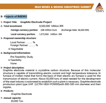 projects of IMIDRO - IMIS 2015