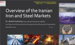 Overview of the Iranian Iron and Steel Markets