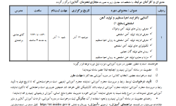 اطلاعیه برگزاری دوره آموزشی آشنایی با فرآیند احیا مستقیم و تولید آهن اسفنجی (سطح 1)- 10471