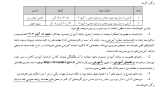 اطلاعیه تغییر مکان برگزاری کارگاههای آموزشی آشنایی با مدل بهره‌وری معادن و صنایع معدنی گروه‌های چهارم، پنجم، ششم و هفتم- 8970