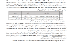 اطلاعیه برگزاری کارگاههای آموزشی آشنایی با مدل بهره وری معادن و صنایع معدنی گروه ششم و هفتم- 8612